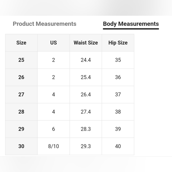 NWOT High Waist Light Wash Hem Detail Jeans | Size 26 - Picture 8 of 8